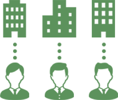1社1担当制